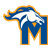 Milton Mustangs